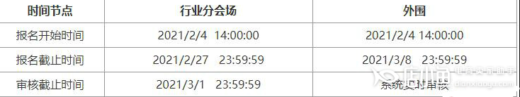 淘寶3.8活動報(bào)名什么時(shí)候開始